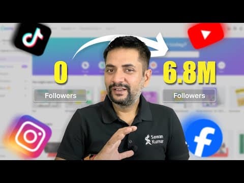 Setup your SOCIAL MEDIA with Canva | Easy TUTORIAL
